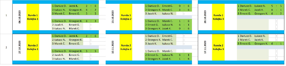 Wyniki 10.11.2023_B