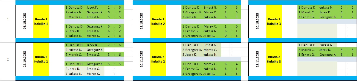 Wyniki 17.11.2023_B